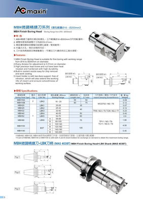 探析MBH微调镗刀系列 性能、选购与天津丽伟的专业服务